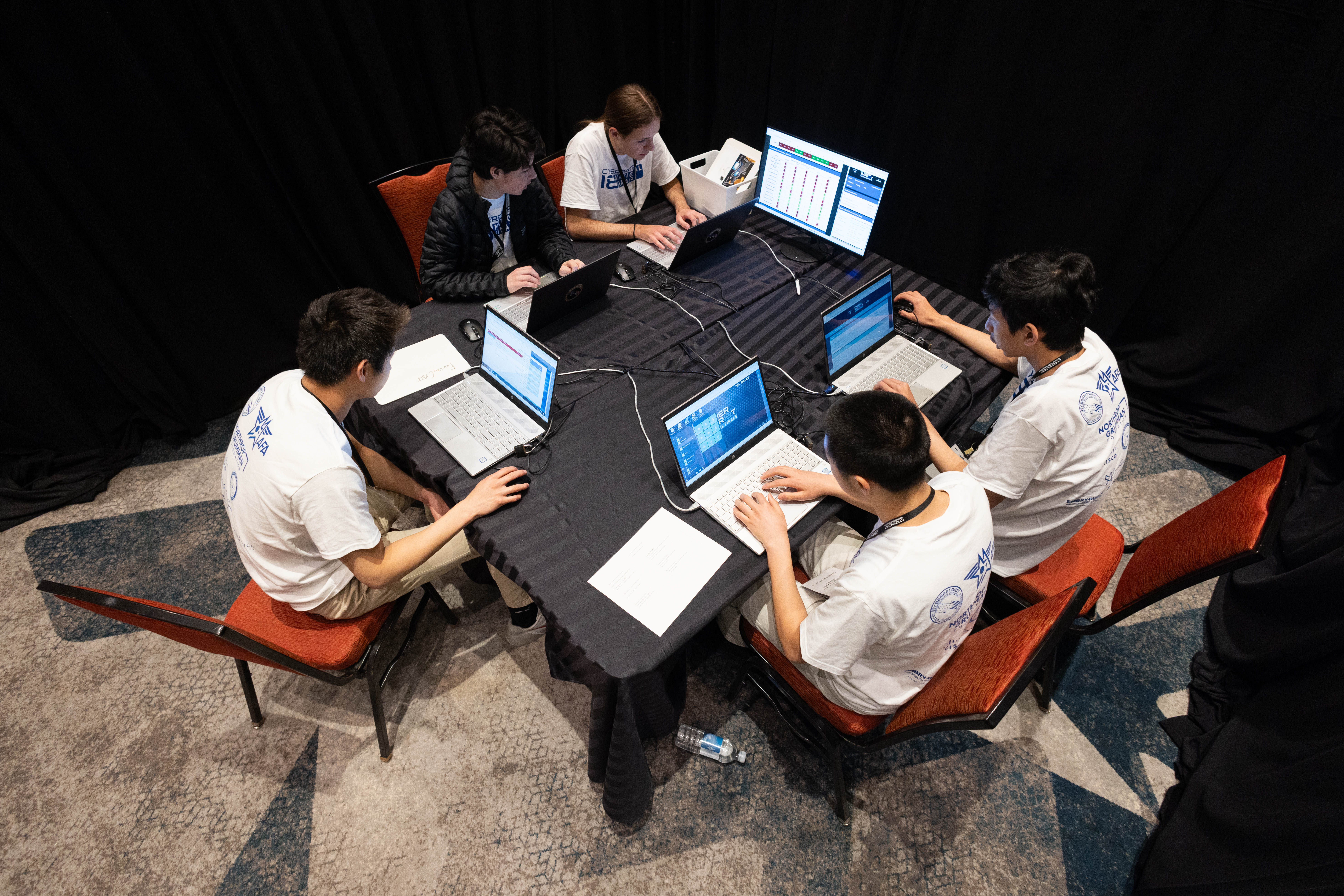 Competing in the Network Security Master Challenge