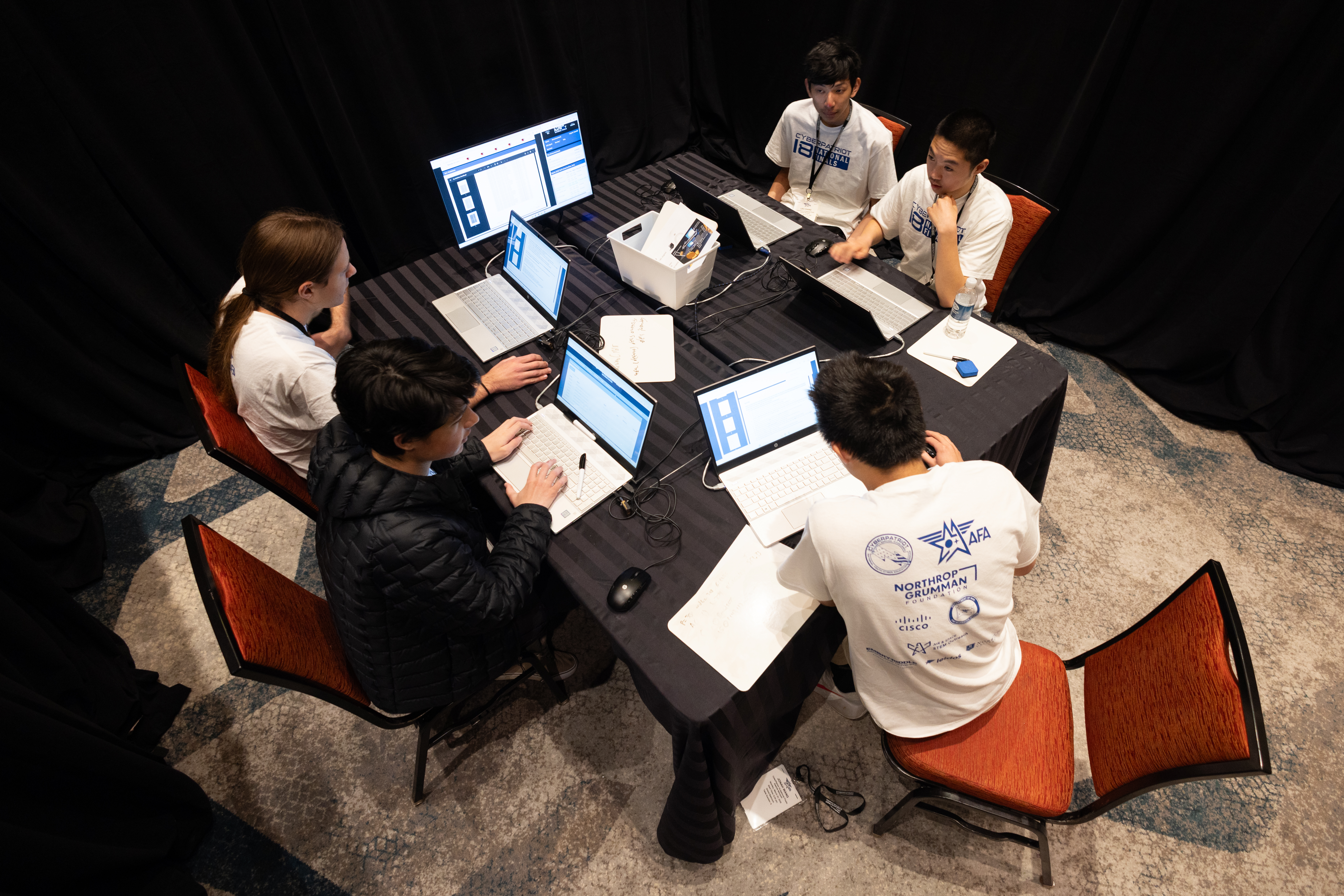 Working through competition scenarios